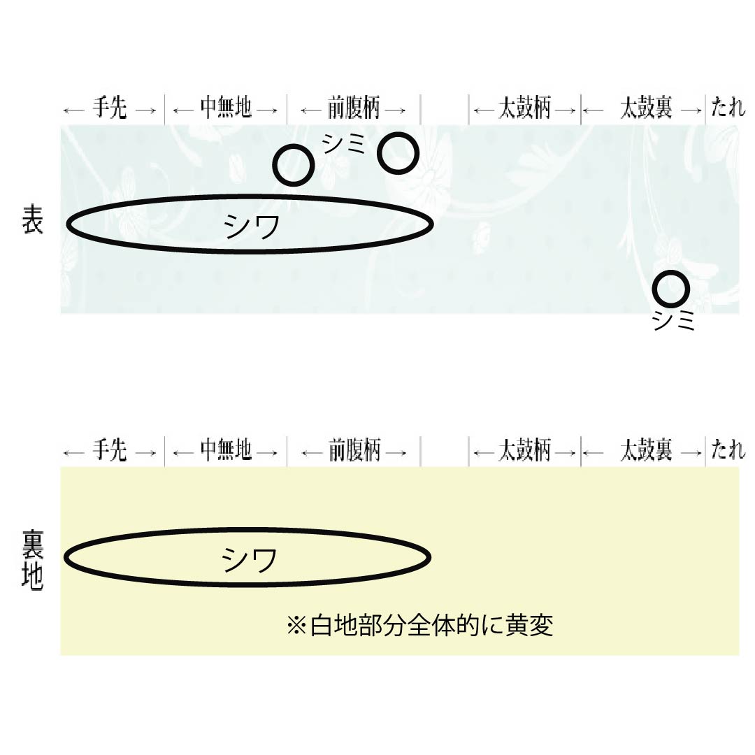 名古屋帯 正絹 Aランク 開き仕立て 黒色（くろいろ） 夏帯 草花模様 帯丈353cm 六通 セミフォーマル 黒系 1124012933310