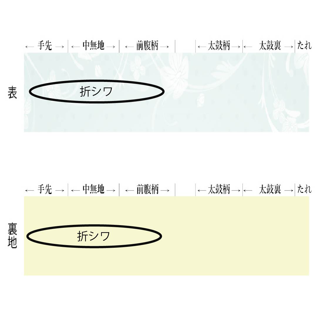 袋帯 正絹 裏柳色（うらやなぎいろ） 綴れ織 丸紋 帯丈442cm Sランク ポイント柄 セミフォーマル 緑系 1123014912319
