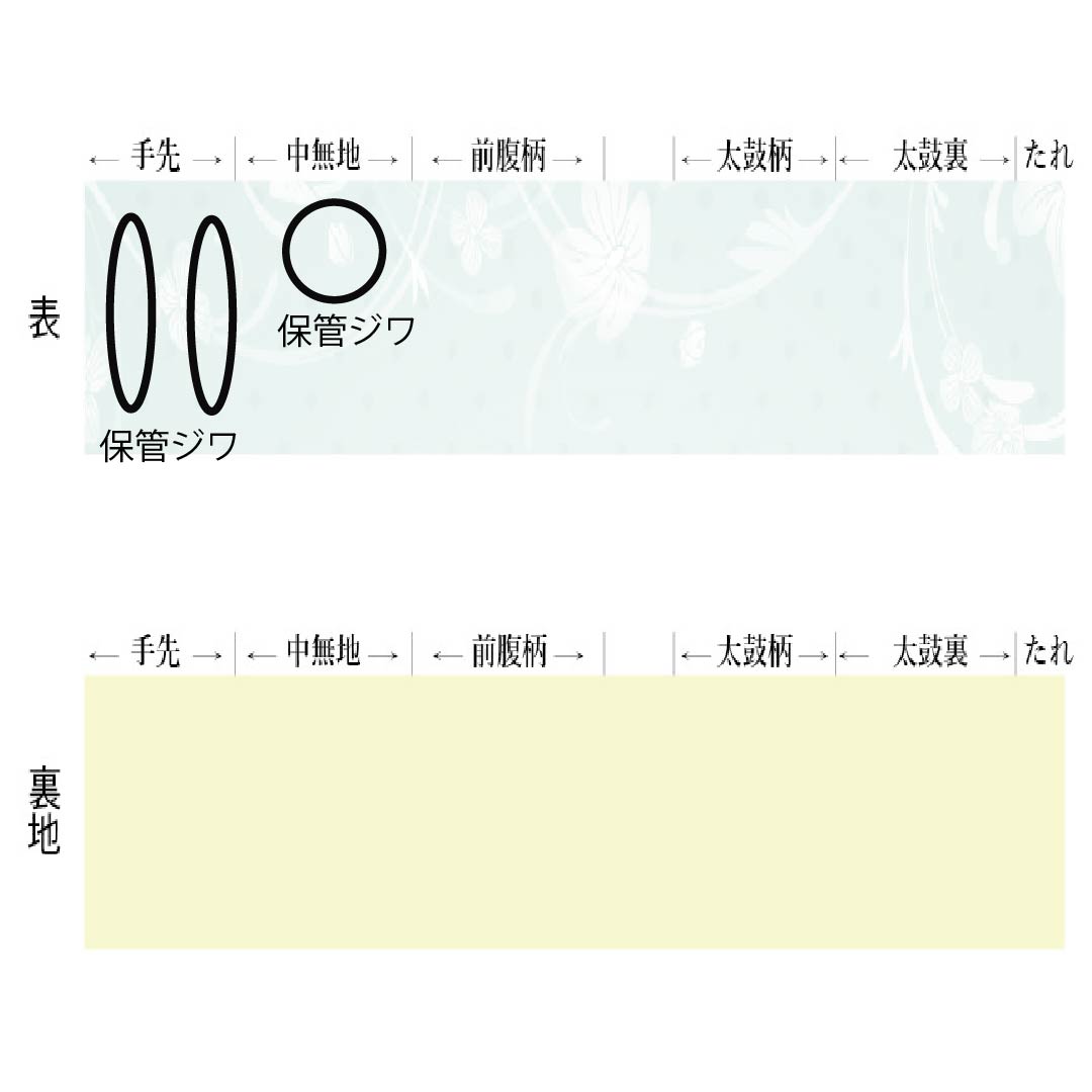 Nagoya Obi, Pure Silk, S-Rank, Dark Brown (Koichaiiro), Stencil-Dyed, Chirimen Fabric, Echigo Stencil-Dyed, Length 363cm, Pointed Pattern, Casual, Brown, Product Number 1124010492314, Nagoya Style