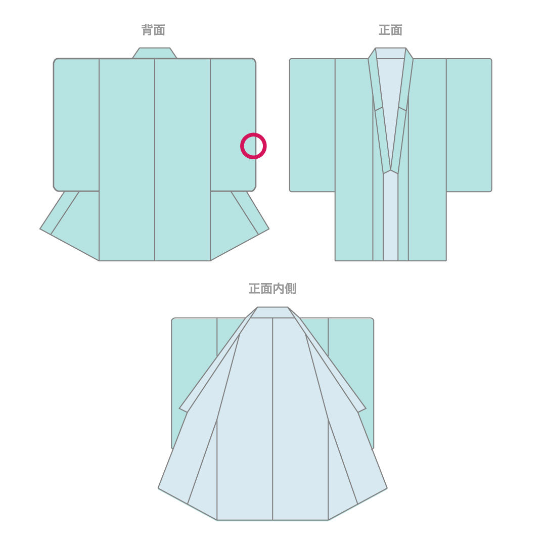 振袖 正絹 身丈164.5cm 裄丈68cm 袷 土耳古赤色（とるこあかいろ） 京紅型 吉祥文様 Sランク 赤系 1113002062412