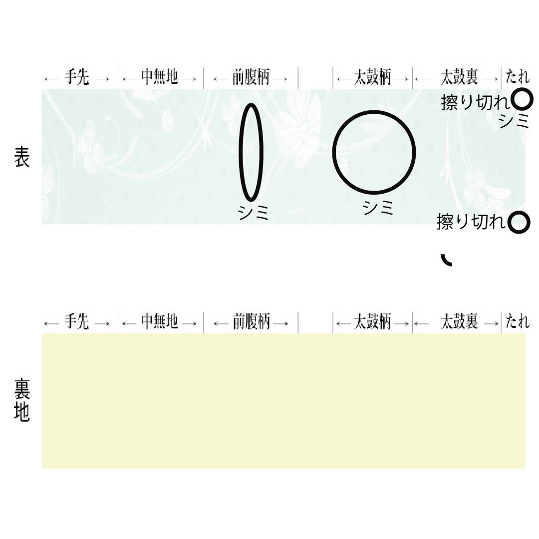 名古屋帯 韓藍色（からあいいろ） 紬地 辻ヶ花 染め帯 帯丈358cm 正絹 Bランク ポイント柄 カジュアル 青系 1124008264317 名古屋仕立て