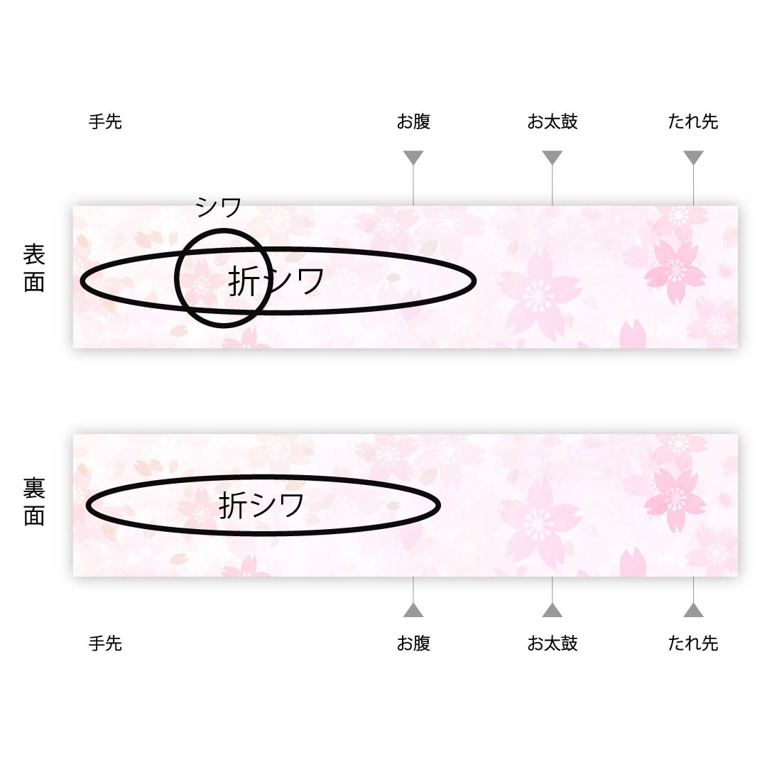 袋帯 正絹 臙脂墨色（えんじずみいろ） 蝶 帯丈440cm Sランク 六通 セミフォーマル 茶系 1123012222314