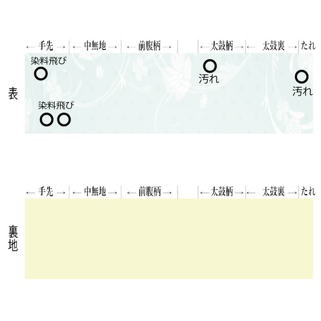 名古屋帯 裏色（うらいろ） 染め帯 幾何学模様 帯丈342cm 正絹 Bランク 六通 カジュアル 紺系 1124007604318 名古屋仕立て