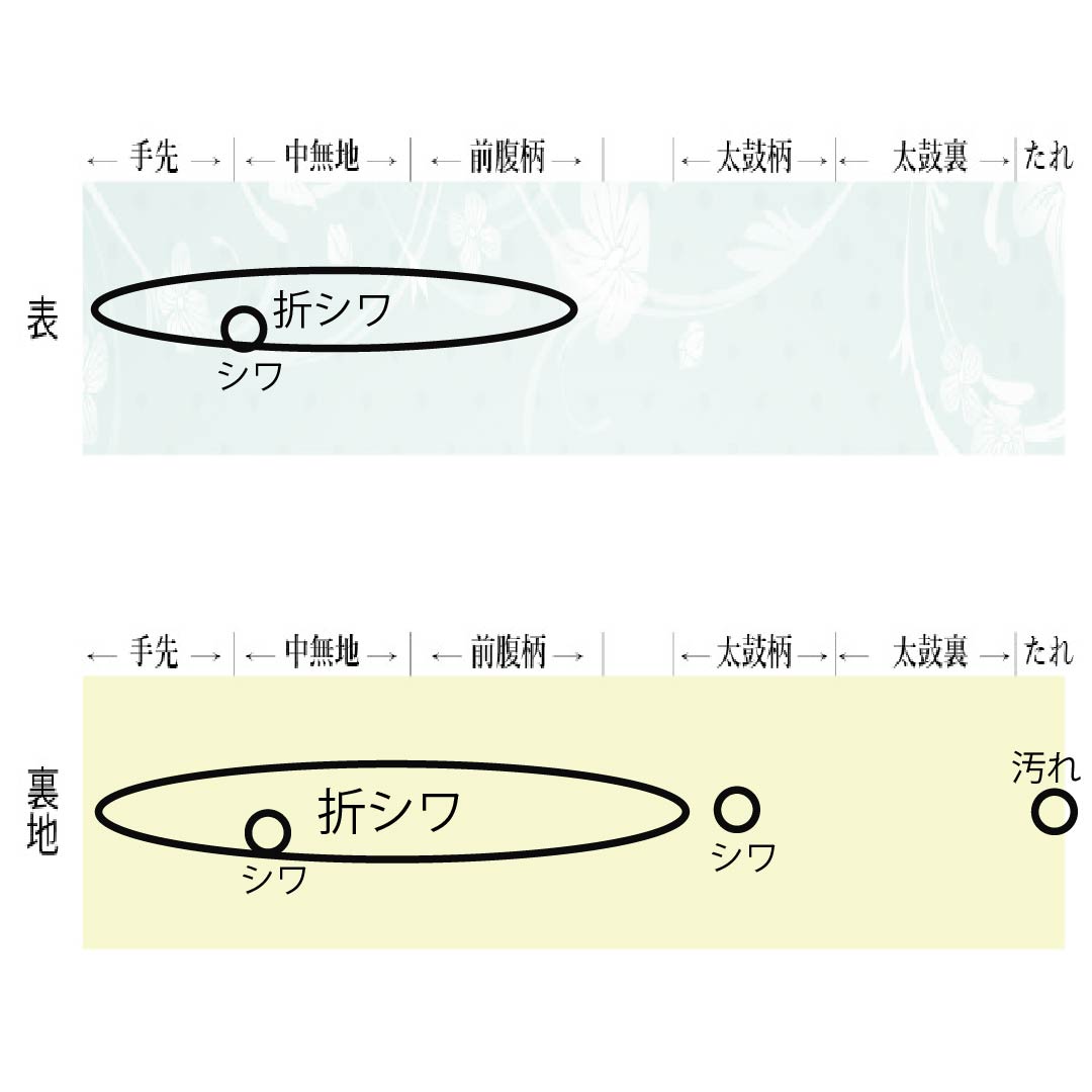 袋帯 正絹 東京白茶色（とうきょうしらちゃいろ） 留袖用 白綾苑大庭 振袖用 吉祥文様 帯丈440cm Aランク 六通 フォーマル ベージュ系 1123014433325
