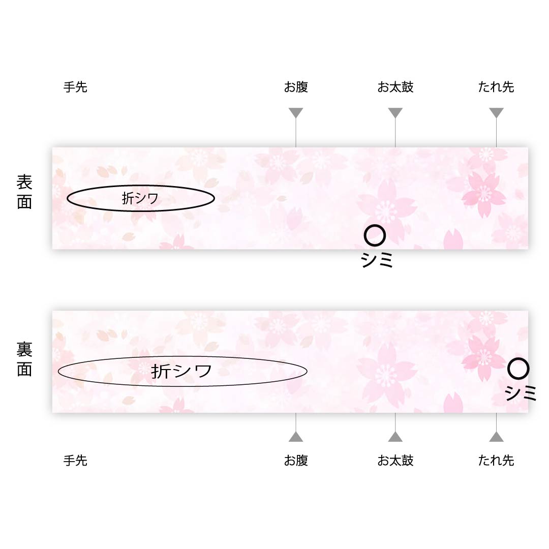 袋帯 珊瑚色（さんごいろ） 花車 観世流水 変わり市松 帯丈428cm 正絹 Aランク 六通 フォーマル 橙系 1123011133326
