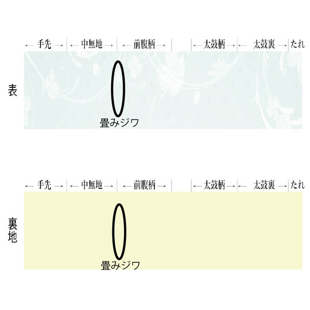 名古屋帯 正絹 Sランク 麦藁色（むぎわらいろ） 型染 松 帯丈331cm ポイント柄 カジュアル 黄系 1124009762323 名古屋仕立て