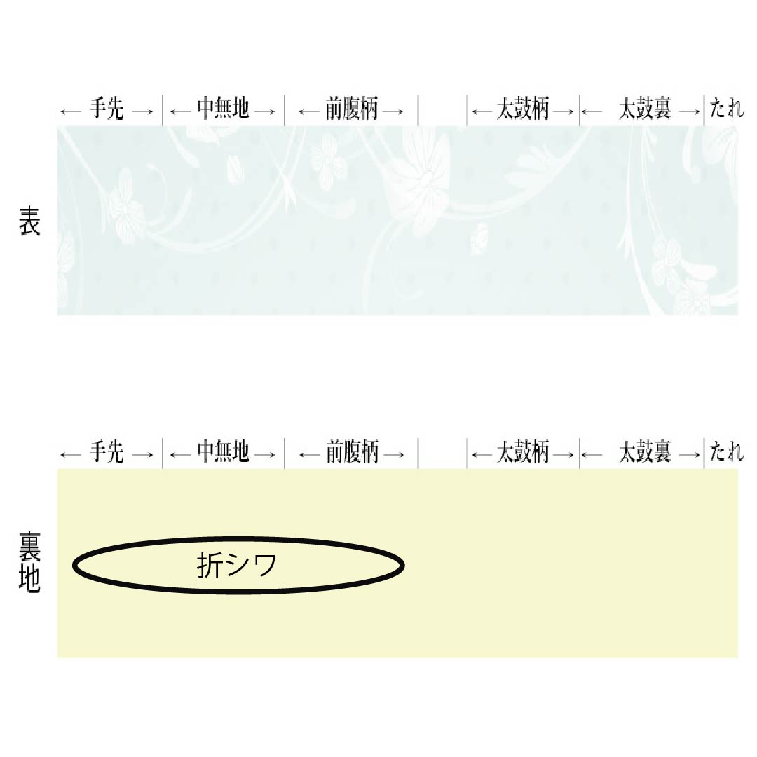 袋帯 正絹 Sランク 絹鼠色（きぬねずいろ） 松島織物 抽象模様 帯丈412cm 六通 セミフォーマル グレー系 1123015622322