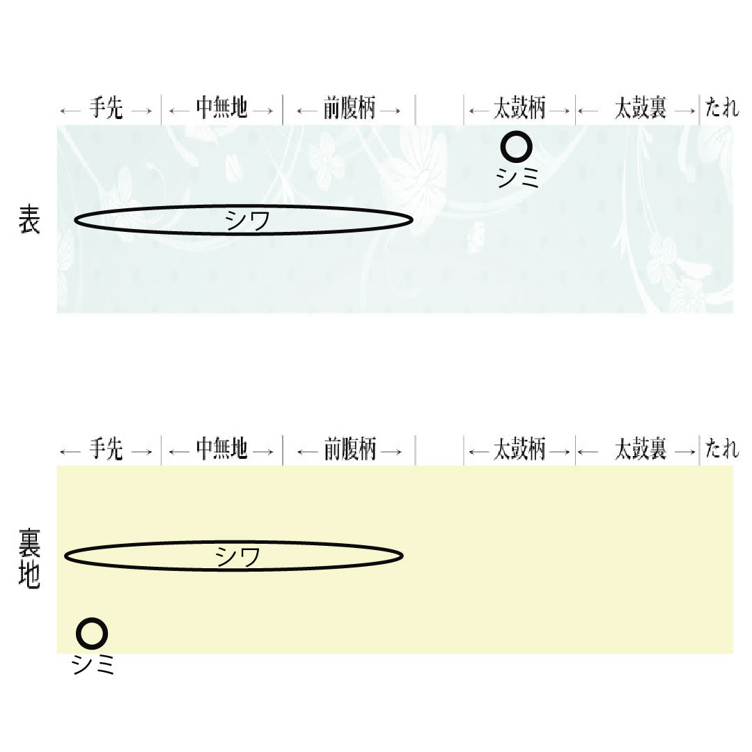 袋帯 正絹 Aランク 褐色色（かっしょくいろ） 西陣織 抽象花 帯丈428cm 六通 セミフォーマル 茶系 1123016163314
