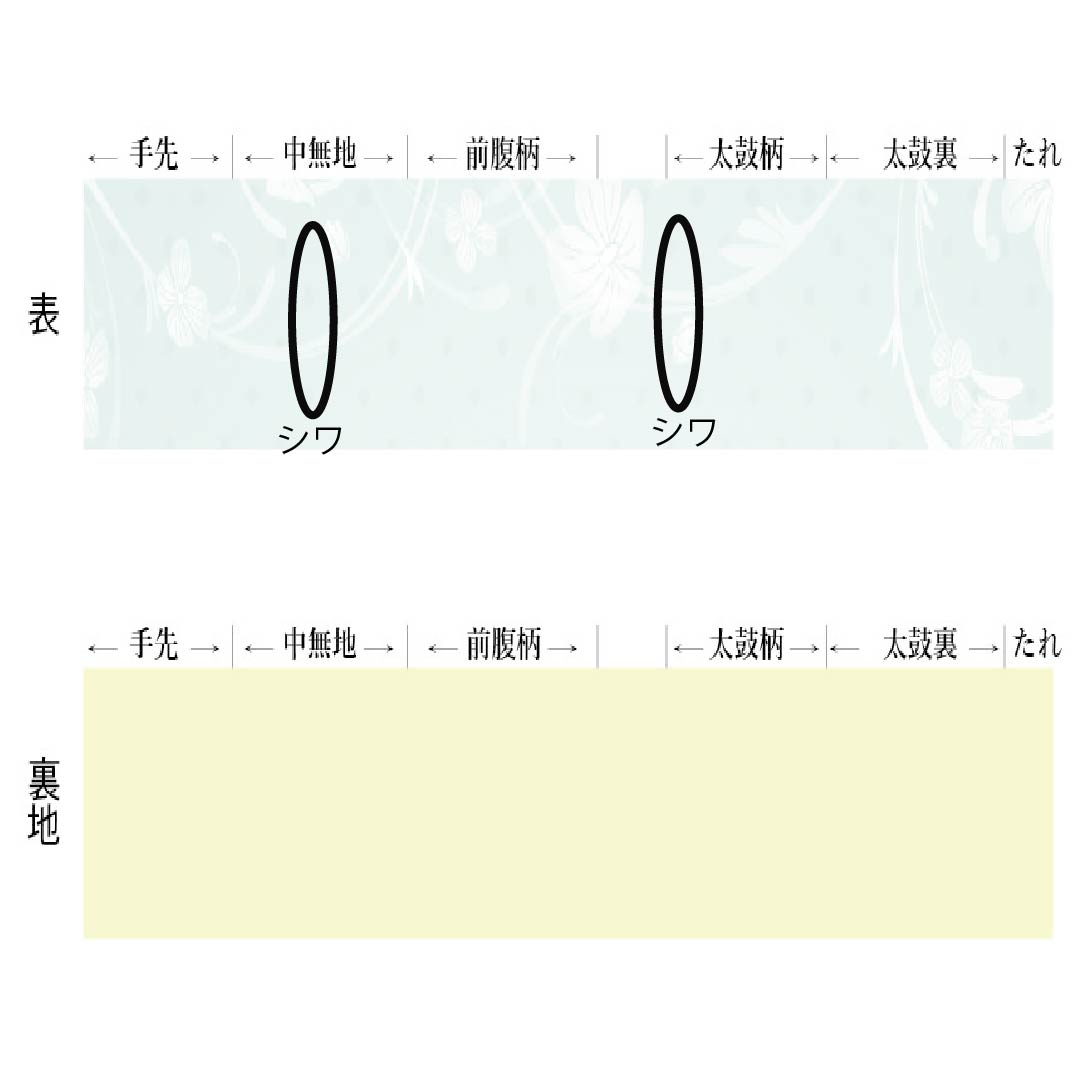 名古屋帯 黄土色（おうどいろ） 丸紋 松 帯丈371cm 正絹 Sランク ポイント柄 カジュアル 黄系 1124008002323 名古屋仕立て