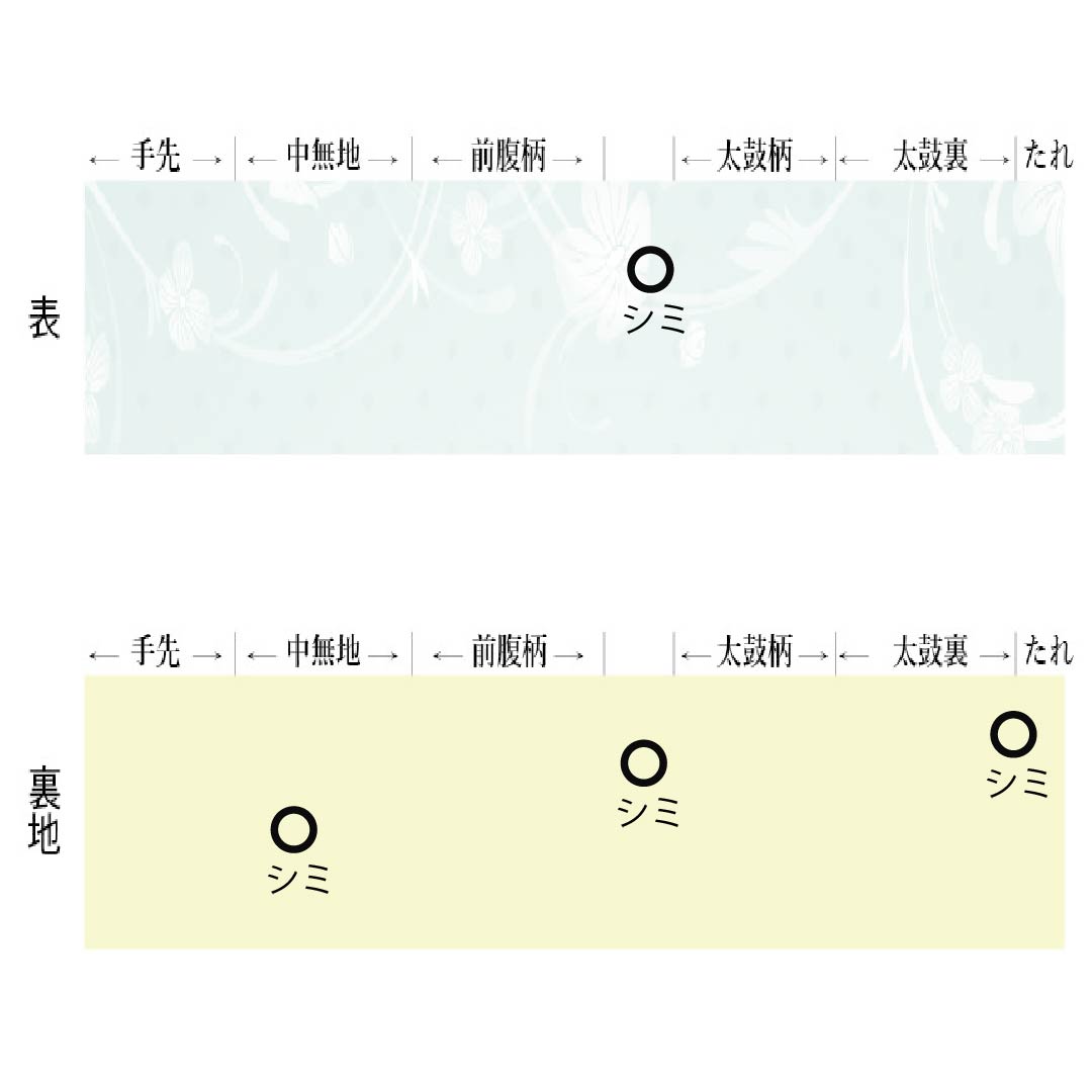 名古屋帯 正絹 生成り色（きなりいろ） 夏帯 菊花 帯丈362cm Aランク ポイント柄 セミフォーマル クリーム系 1124008783315 名古屋仕立て