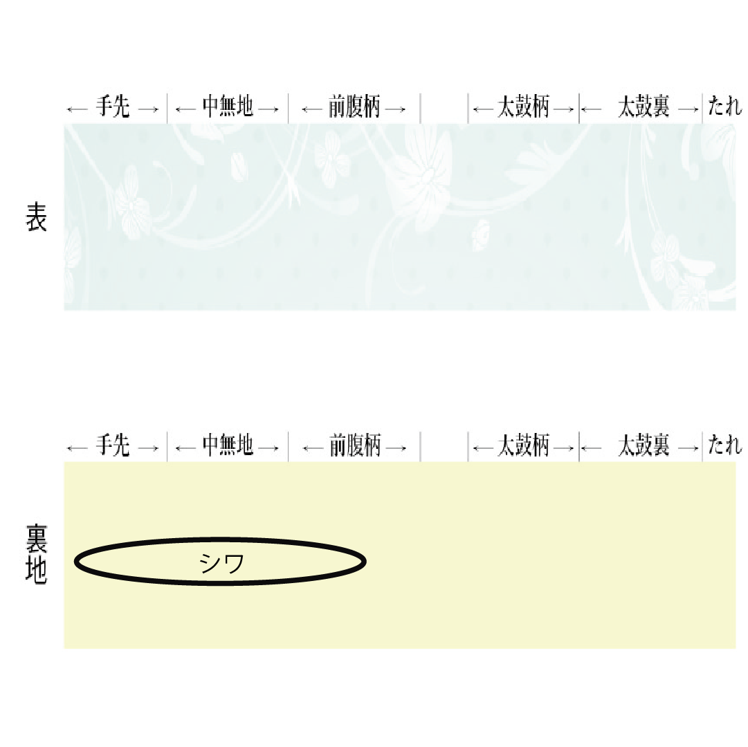 Fukuro obi, pure silk, A rank, abstract pattern, Nishijin-ori, obi length 424cm, rokkaku, formal, gradient, 1123017323399