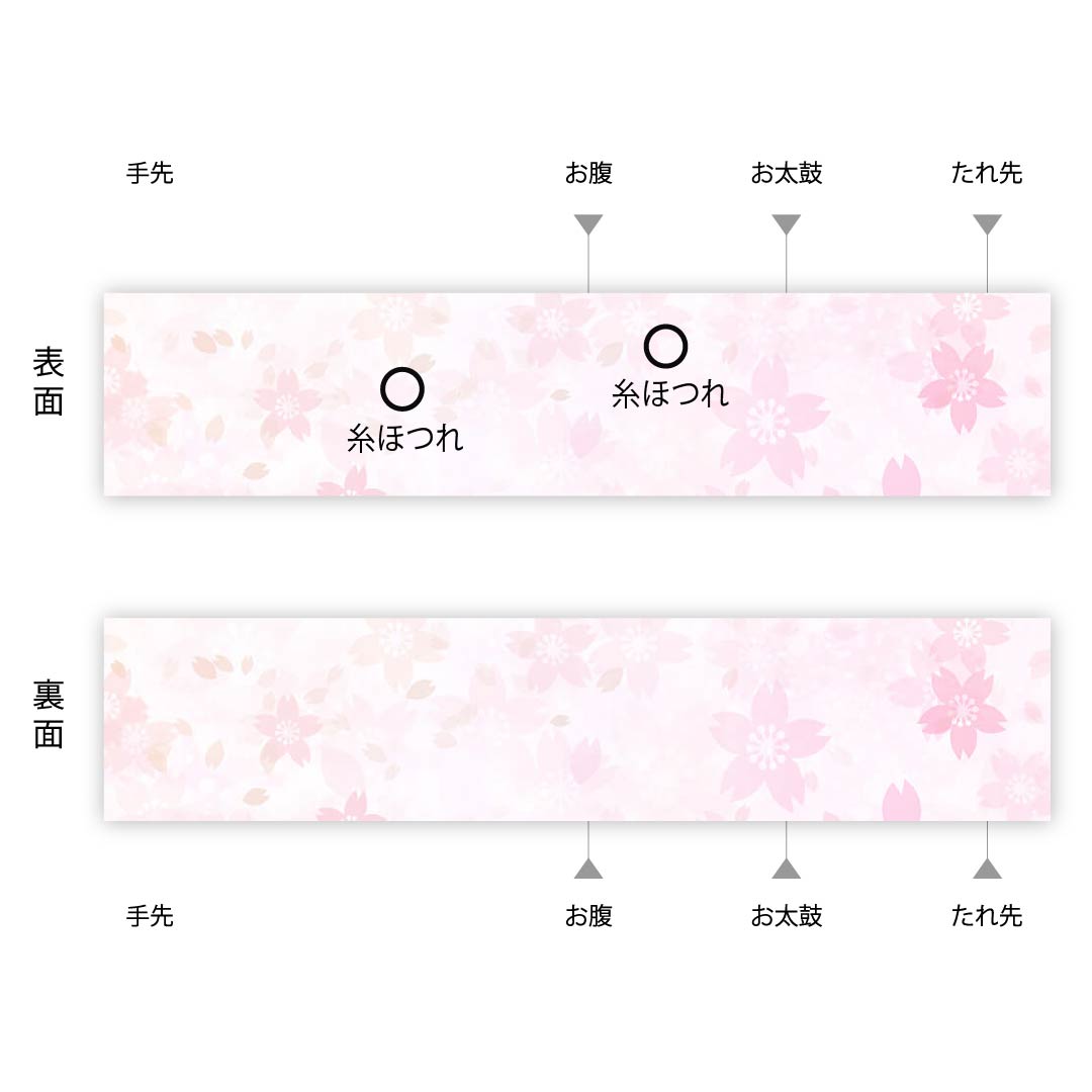 袋帯 藍色鳩羽色（あいいろはとばいろ） 辻ヶ花 ふくれ織 帯丈448cm 正絹 Aランク ポイント柄 フォーマル 紫系 1123005763320