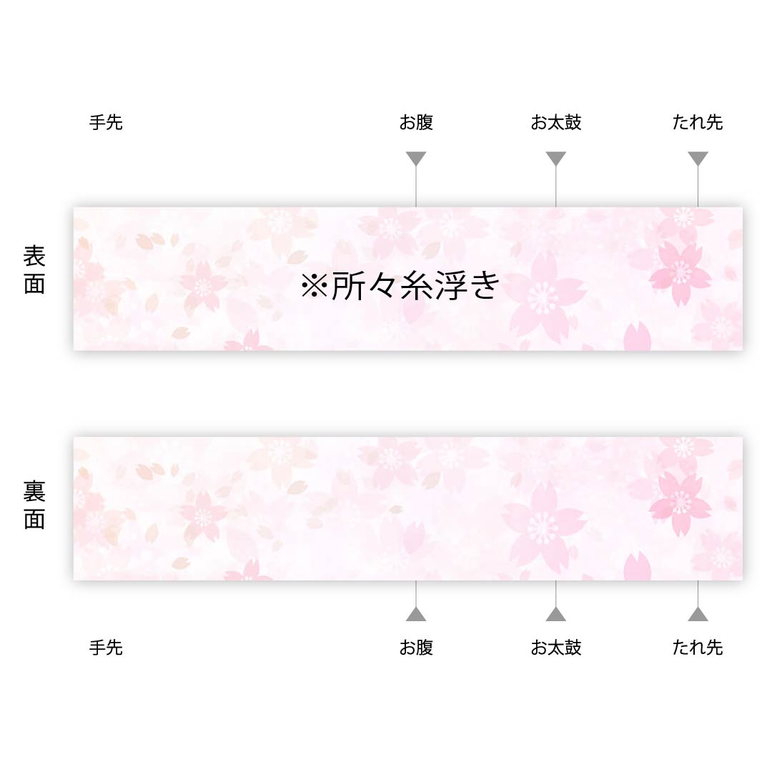 袋帯 黄緑色（きみどりいろ） 幾何学模様 帯丈418cm 正絹 Aランク 六通 フォーマル 緑系 1123010043319