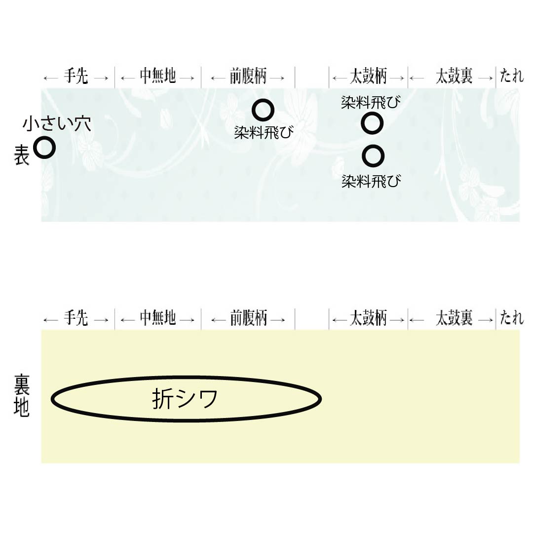 名古屋帯 生成り色（きなりいろ） 型染 菊 花唐草 帯丈366cm 正絹 Aランク 全通 カジュアル クリーム系 1124006603315 開き仕立て