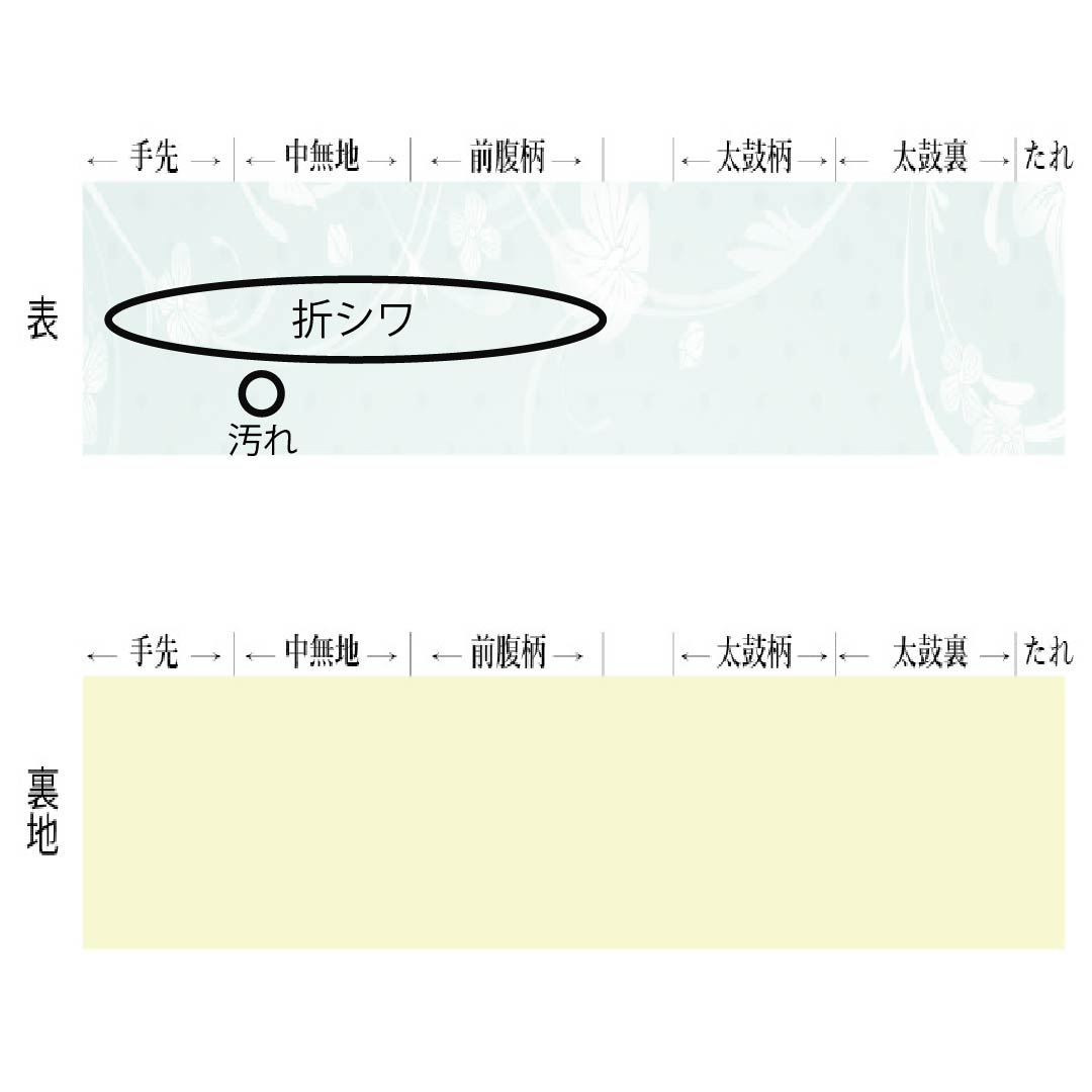 袋帯 正絹 Aランク 小桜 引箔 帯丈440cm 六通 セミフォーマル グラデーション系 1123015213399