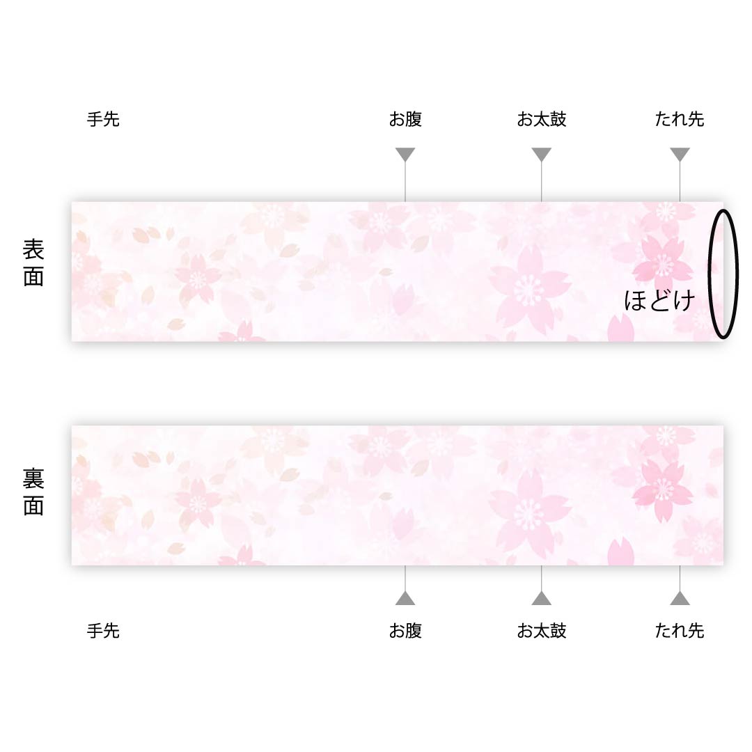 半幅帯 ポリエステル 鉄色（てついろ） 紅海老茶色（べにえびちゃいろ） 笹模様 植物模様 古典柄 長尺 帯丈448cm グラデーション系 Sランク 1125001092499