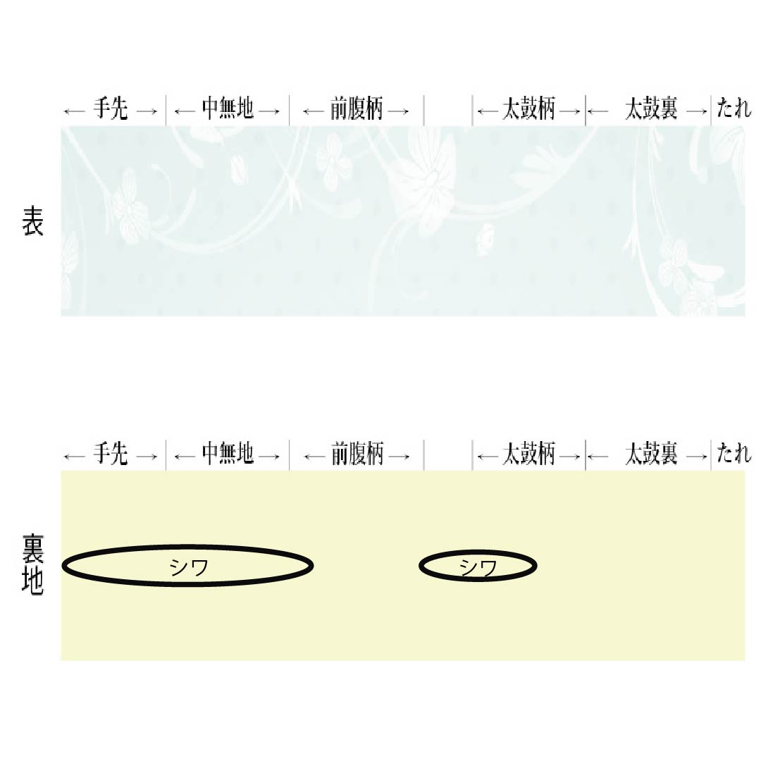（京袋帯）名古屋帯 正絹 Aランク 狐色（きつねいろ） 京袋帯 抽象柄 帯丈370cm 六通 セミフォーマル 茶系 1124011363314 開き仕立て
