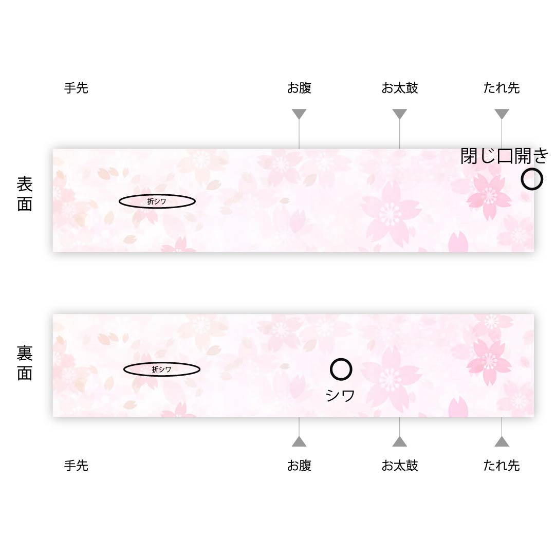 袋帯 弁柄色（べんがらいろ） 白綾苑大庭 藤 七宝 小菊 帯丈430cm 正絹 Sランク 六通 セミフォーマル グラデーション系 1123008662399