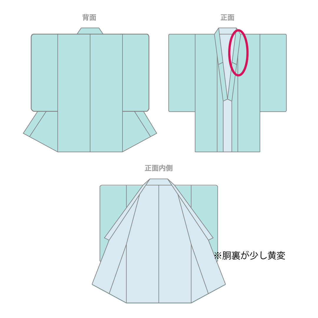 振袖 身丈160cm 裄丈63cm 袷  京紅型 松竹梅 青海波 正絹 Aランク 白系 1113000793411