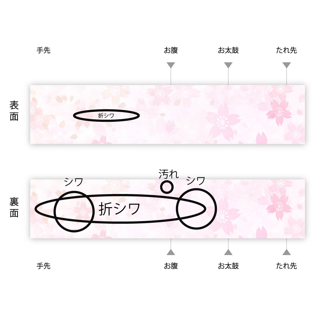 袋帯 正絹 生成り色（きなりいろ） 華文 七宝 桜 菊 帯丈444cm Aランク 六通 フォーマル 銀系 1123012103322