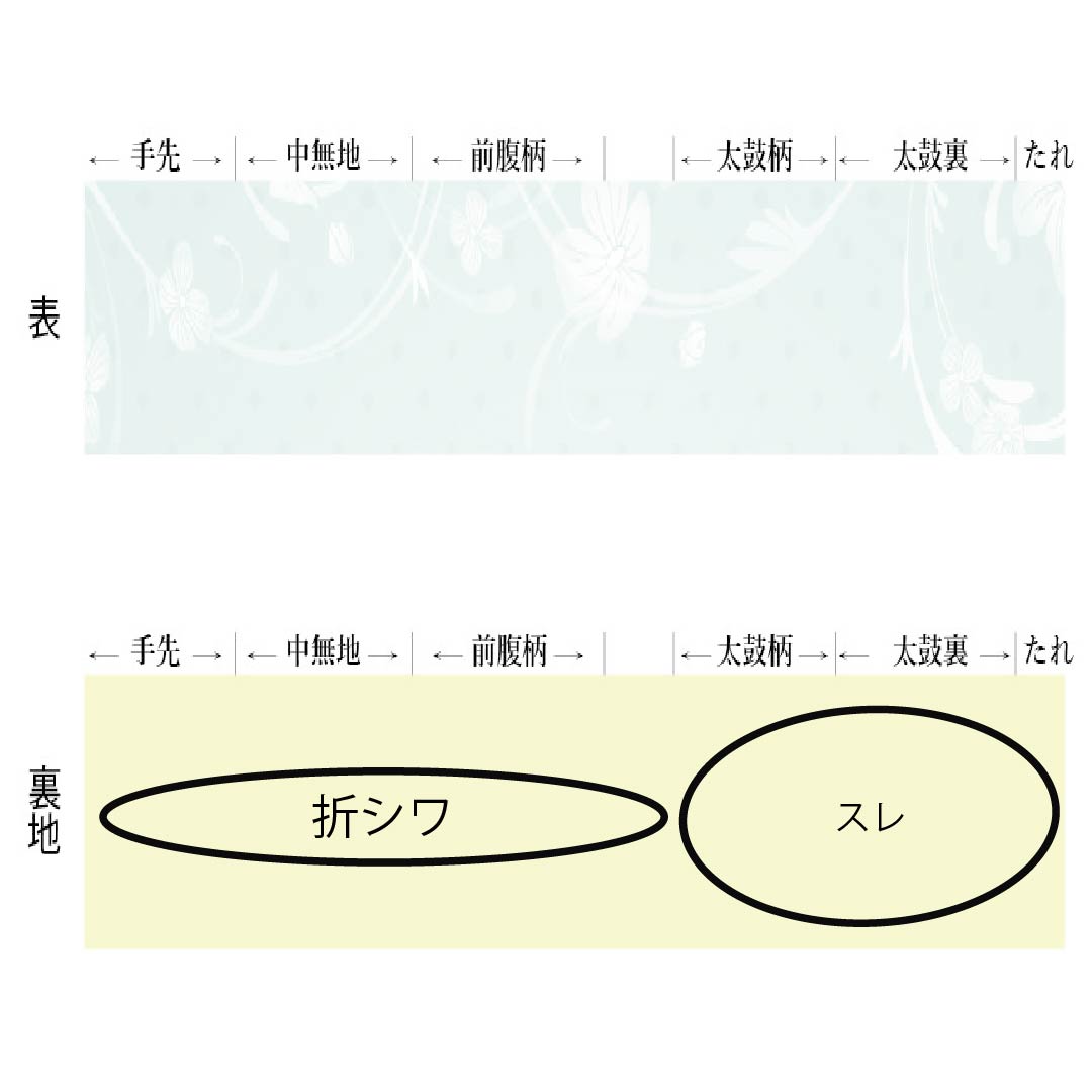 名古屋帯 正絹 Bランク 東京白茶色（とうきょうしらちゃいろ） 塩瀬 椿 京紅型 帯丈368cm 全通 カジュアル クリーム系 1124009224315 開き仕立て