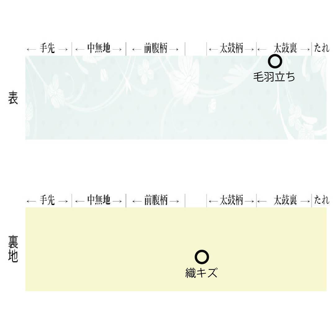 袋帯 正絹 Aランク 華文 留袖用 帯丈444cm 六通 フォーマル 金系 1123015993321