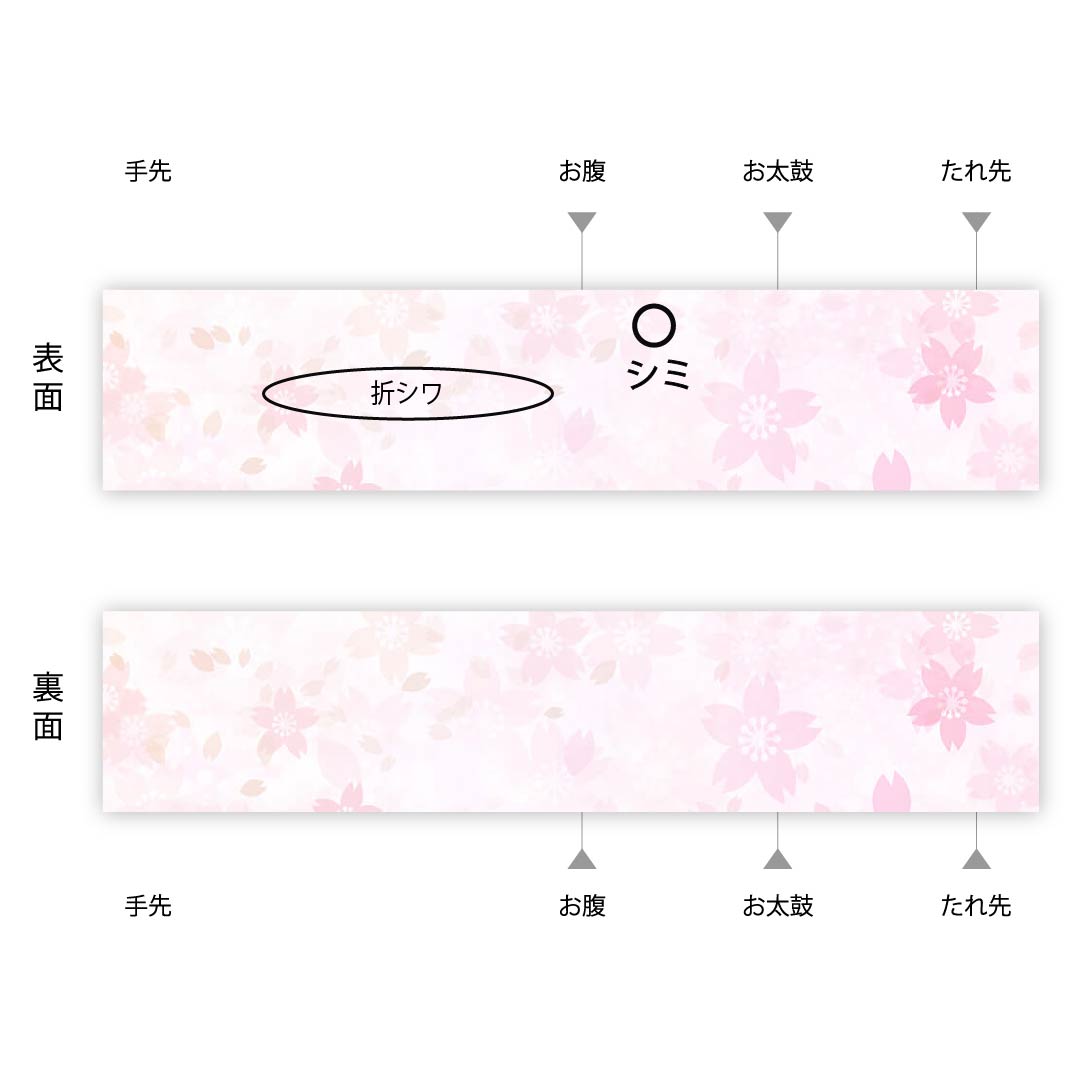 袋帯 山吹鼠色（やまぶきねずいろ） 白綾苑大庭 花柄 帯丈428cm 正絹 Sランク 六通 フォーマル 茶系 1123009472314