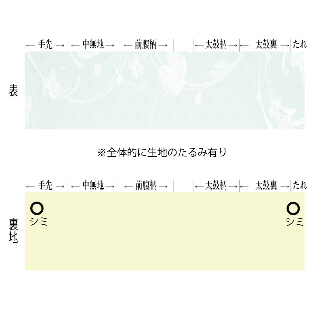 （京袋帯）名古屋帯 正絹 Aランク 開き仕立て 黄茶色（きちゃいろ） 鳥に葡萄唐草 古典柄 美保姿 帯丈350cm 全通 カジュアル ベージュ系 1124011833325