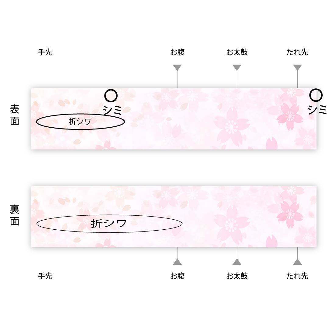 袋帯 瑠璃色（るりいろ） 七宝 藤の花 桜 帯丈420cm 正絹 Aランク 六通 フォーマル 青系 1123010073317