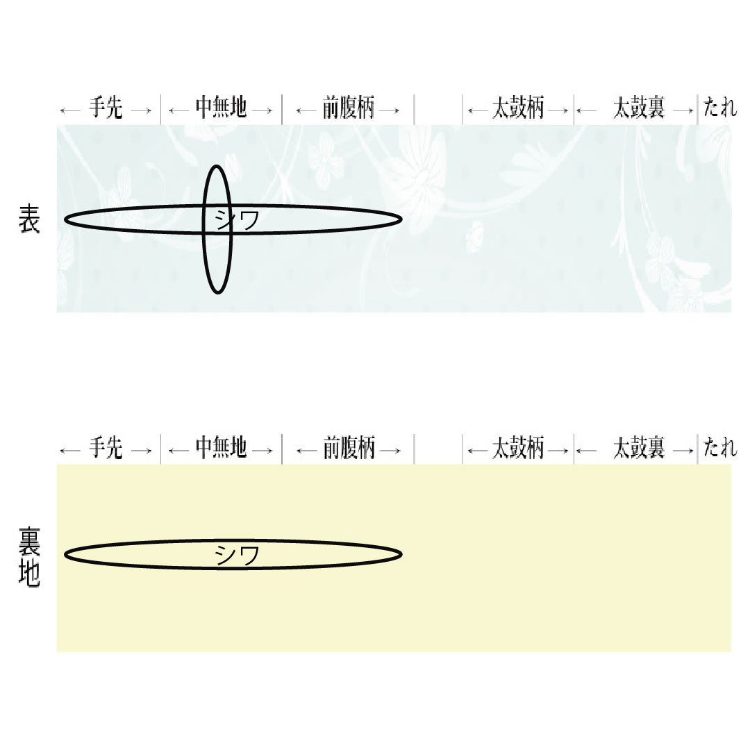 袋帯 正絹 Aランク 引箔 西陣織 流水 吉祥文様 帯丈436cm 六通 セミフォーマル グラデーション系 1123016463399
