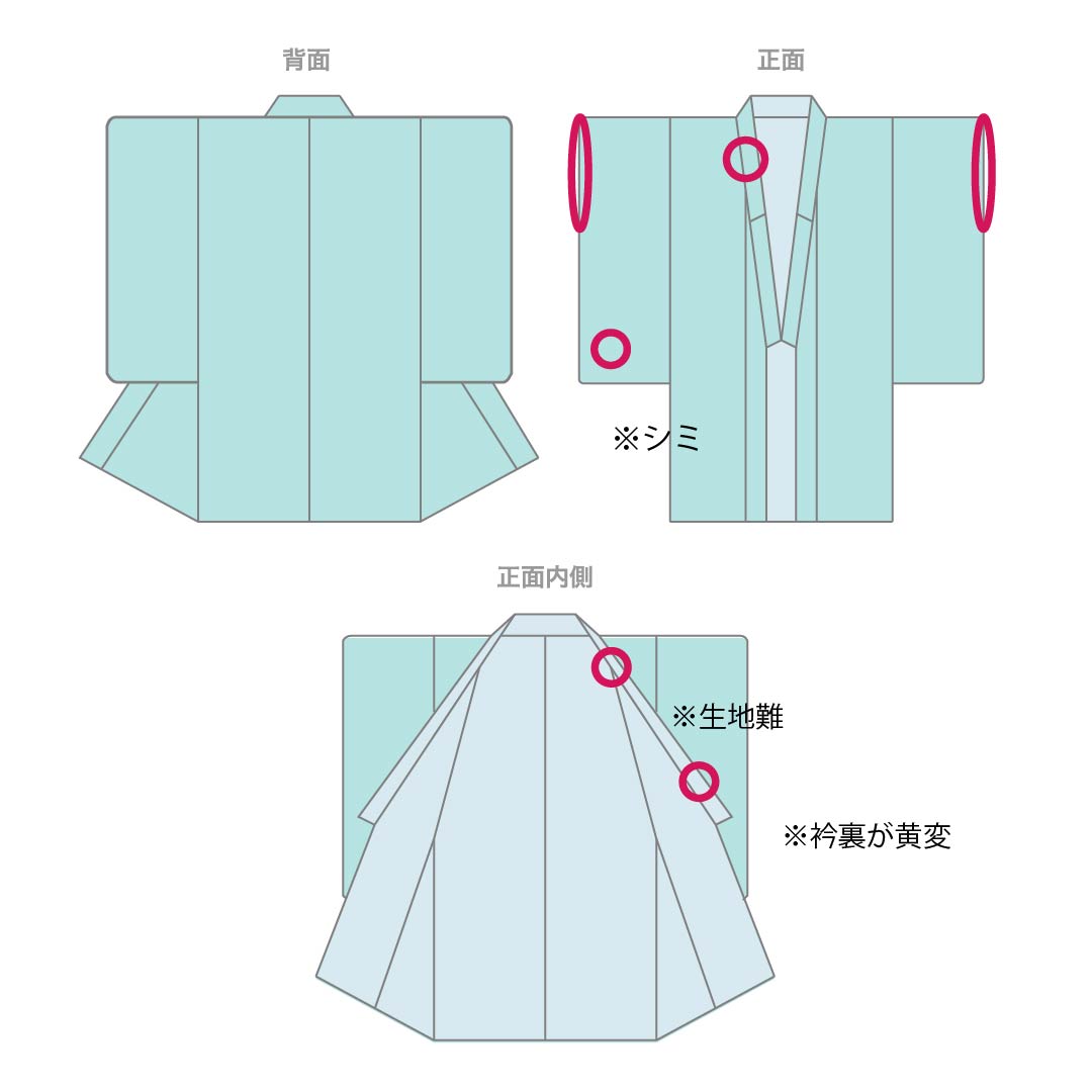 夏物 正絹 付下げ Aランク 身丈163.5cm 裄丈67.5cm 紺色（こんいろ） 型染 幾何学模様 健勝苑ガード 絽 紺系 1132005033418