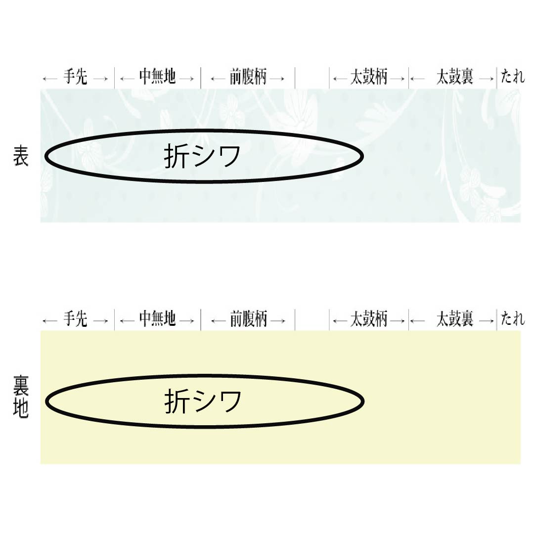 袋帯 正絹 櫛織 葉模様 帯丈442cm Sランク ポイント柄 カジュアル グラデーション系 1123013822399