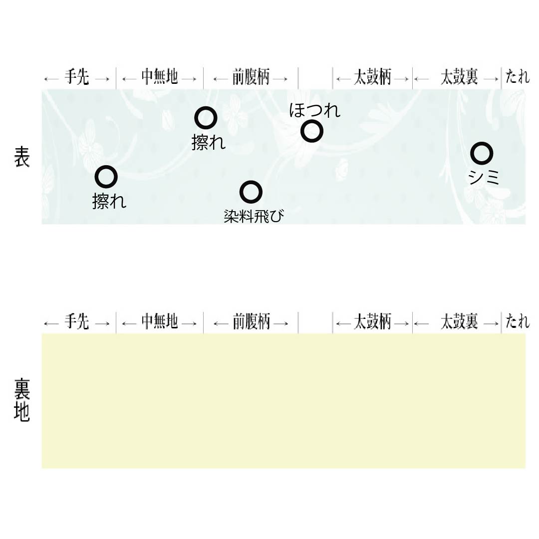名古屋帯 正絹 Bランク 淡黄色色（たんこうしょくいろ） 型染 菖蒲 帯丈350cm ポイント柄 カジュアル 黄系 1124009704323 名古屋仕立て