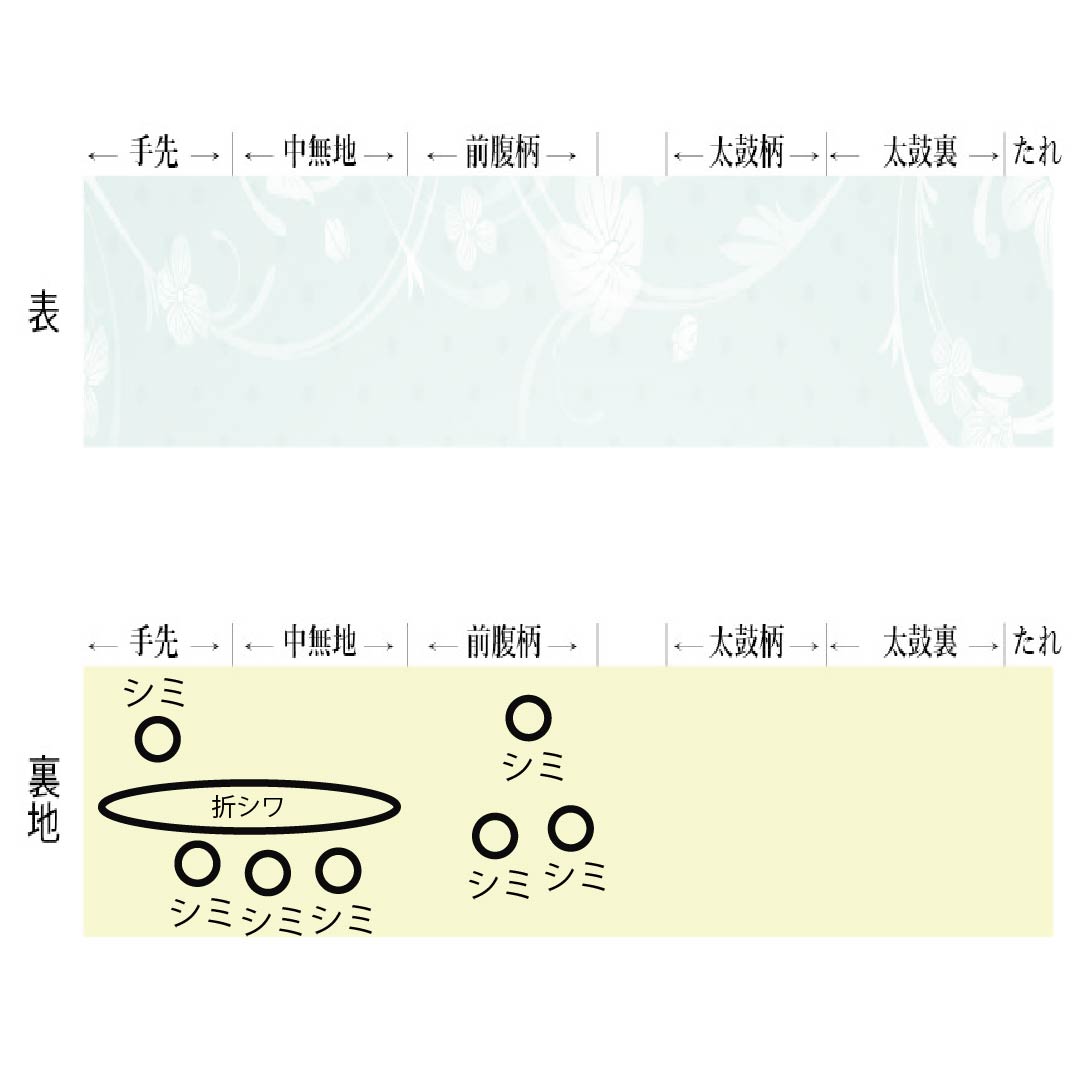 名古屋帯 ポリエステル Aランク 白鼠色（しろねずいろ） 染め帯 古典柄 桜 帯丈360cm 全通 セミフォーマル グレー系 1124010883322 開き仕立て