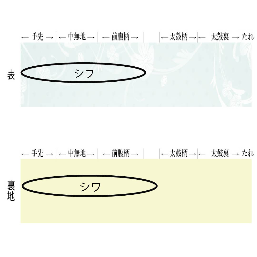 袋帯 正絹 Sランク 誉田屋源兵衛 西陣織 金華燦綴 金華山織 正倉院鏡裏唐草文 帯丈454cm 六通 セミフォーマル 黒系 1123017762410