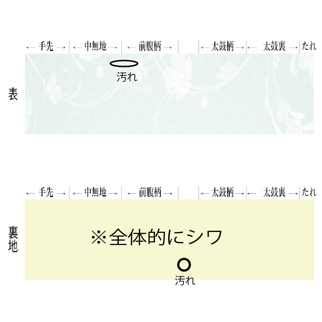 【未仕立】半幅帯 ポリエステル Aランク 鳥の子色（とりのこいろ） 絣模様     帯丈386cm ベージュ系 1125001693325