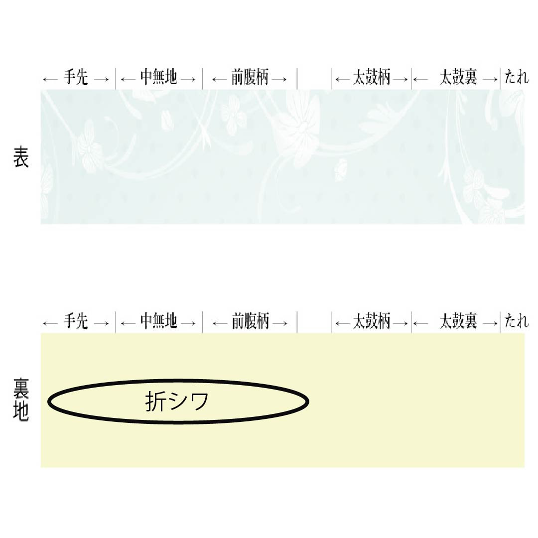 袋帯 正絹 桑の実色（くわのみいろ） 切嵌め 帯丈450cm Sランク ポイント柄 カジュアル グラデーション系 1123013122499