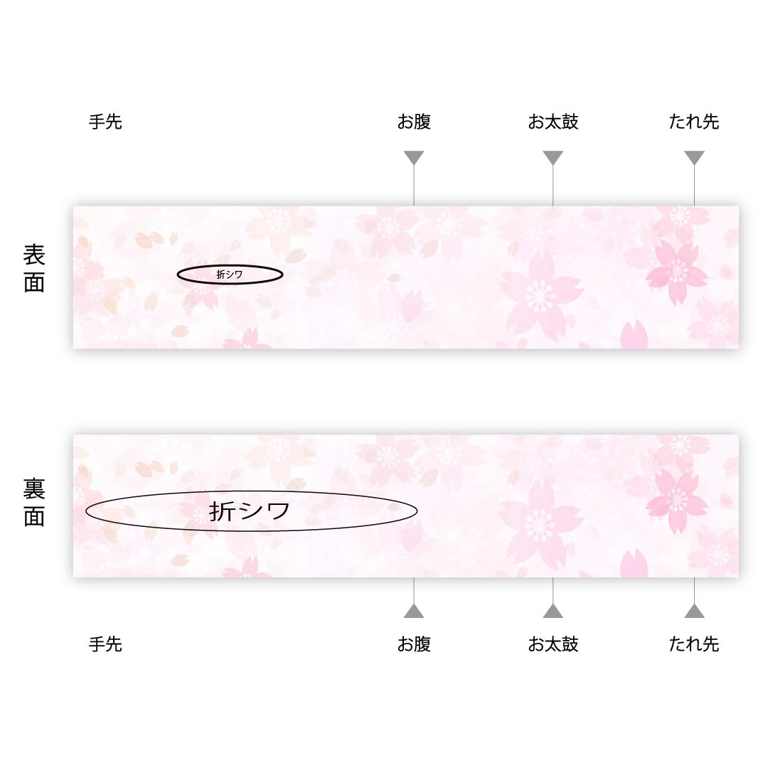 袋帯  観世流水 吉祥文様 帯丈430cm 正絹 Aランク 六通 フォーマル グラデーション系 1123007613399