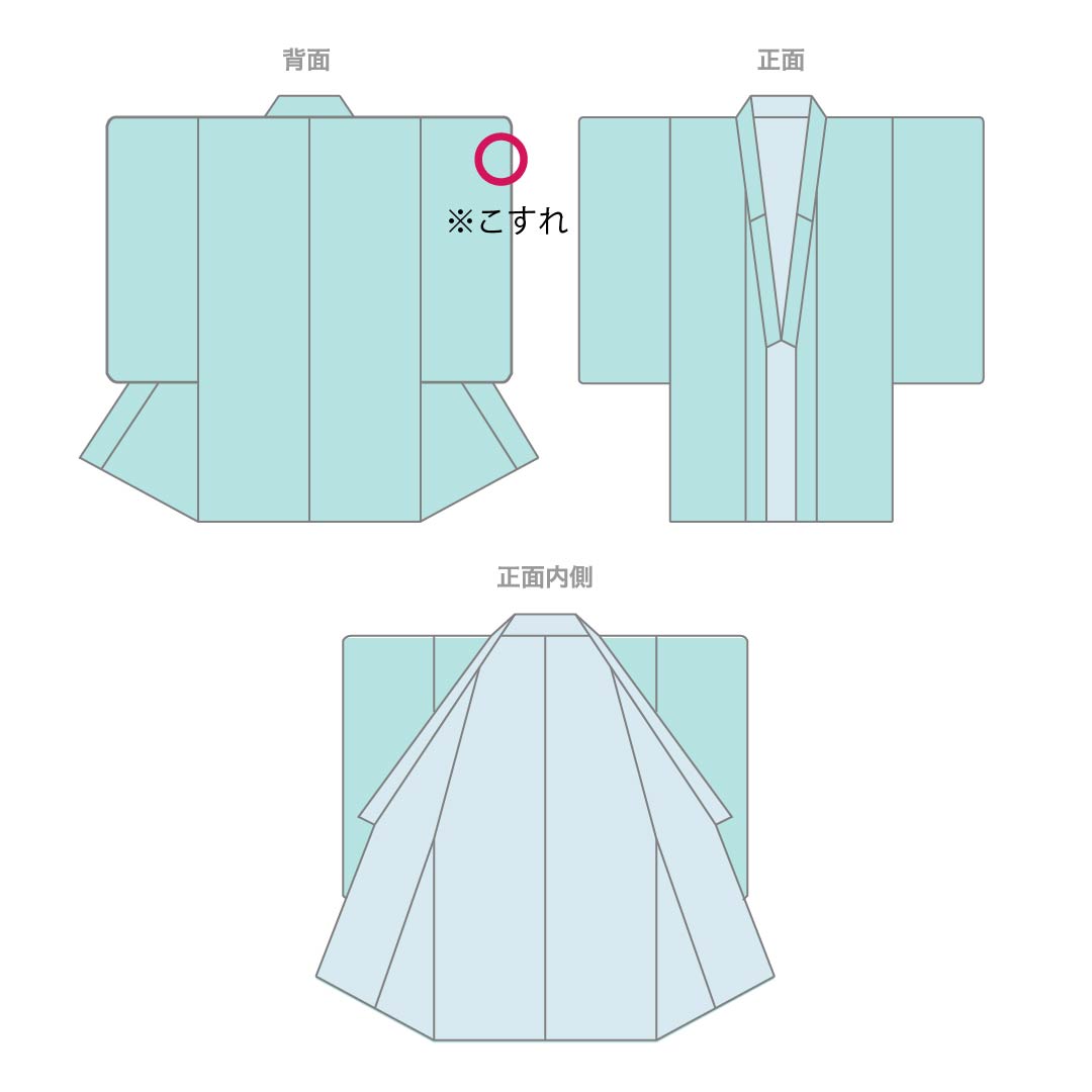 Yukata Cotton Length 161cm Sleeve length 68cm S rank Single layer Navy Deep navy blue Snowflake Flower pattern 1118005492418