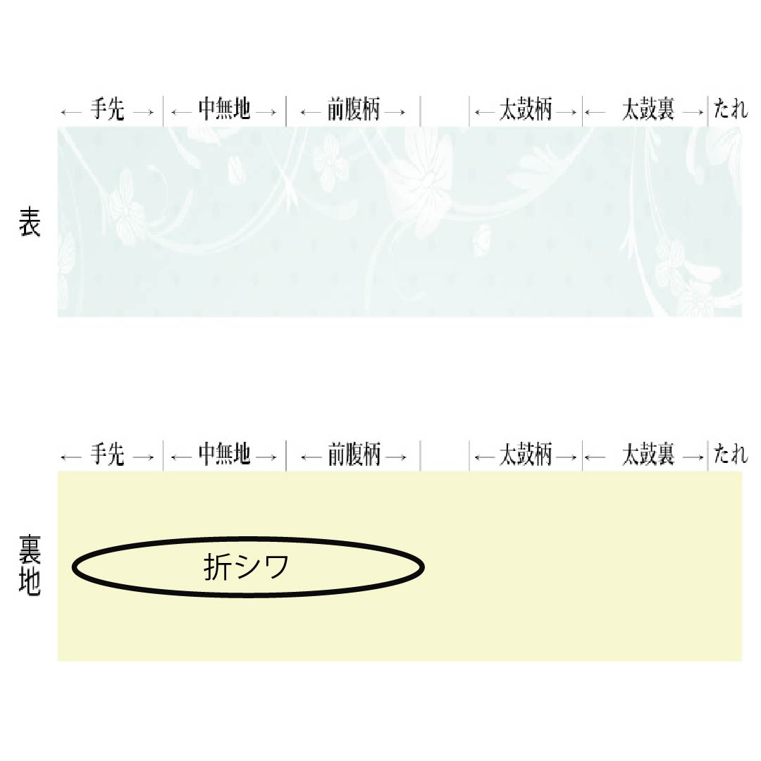 袋帯 正絹 Sランク 辻ヶ花 ふくれ織 帯丈436cm ポイント柄 フォーマル グラデーション系 1123015242399