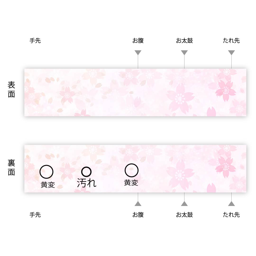名古屋帯 熨斗目色 辻ヶ花 鳳凰 雪輪 帯丈353cm 正絹 Aランク ポイント柄 カジュアル グレー系 1124003503322  松葉仕立て