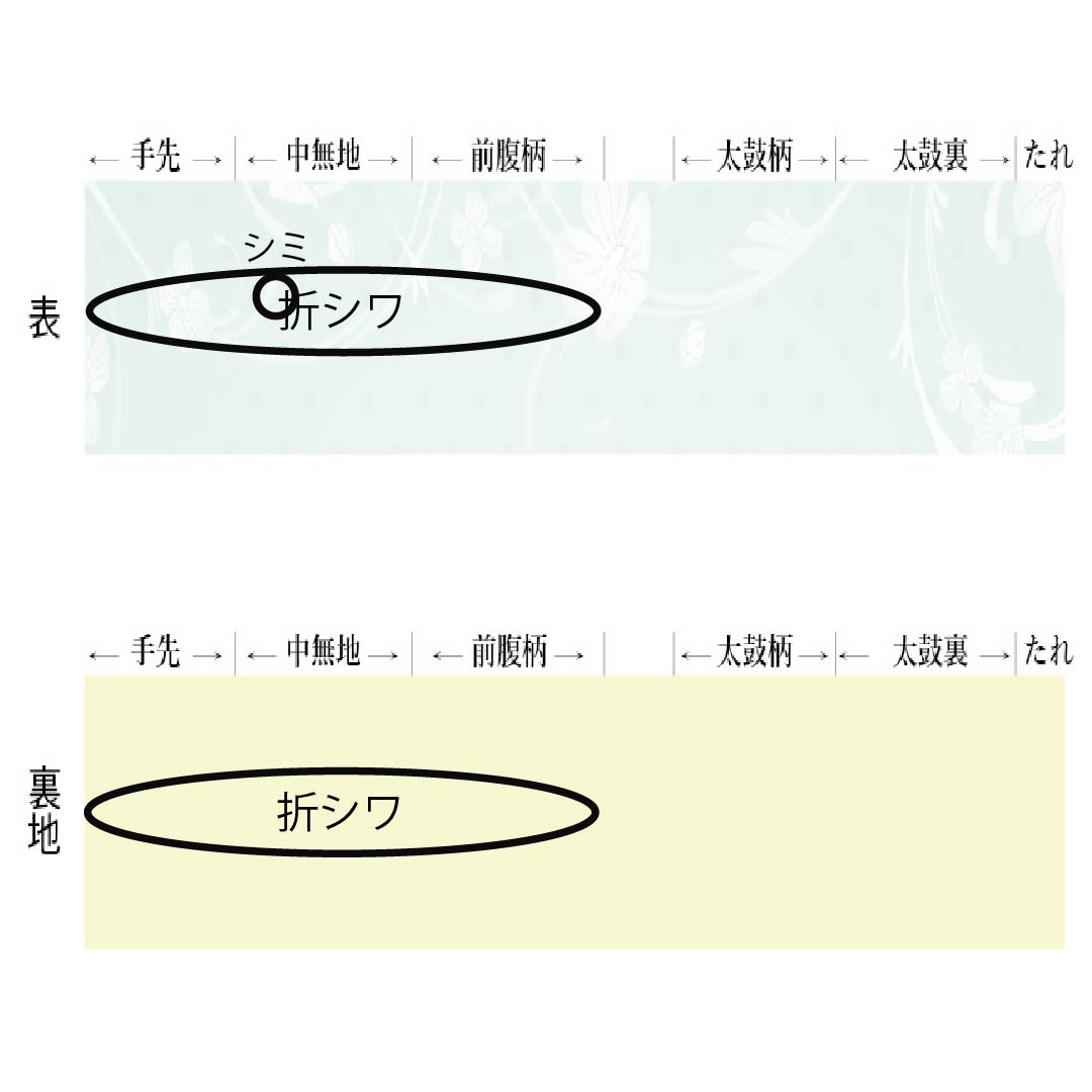 名古屋帯 正絹 Aランク 翁茶色（おきなちゃいろ） 型染 更紗文様 帯丈376cm ポイント柄 カジュアル ピンク系 1124010453313 開き仕立て
