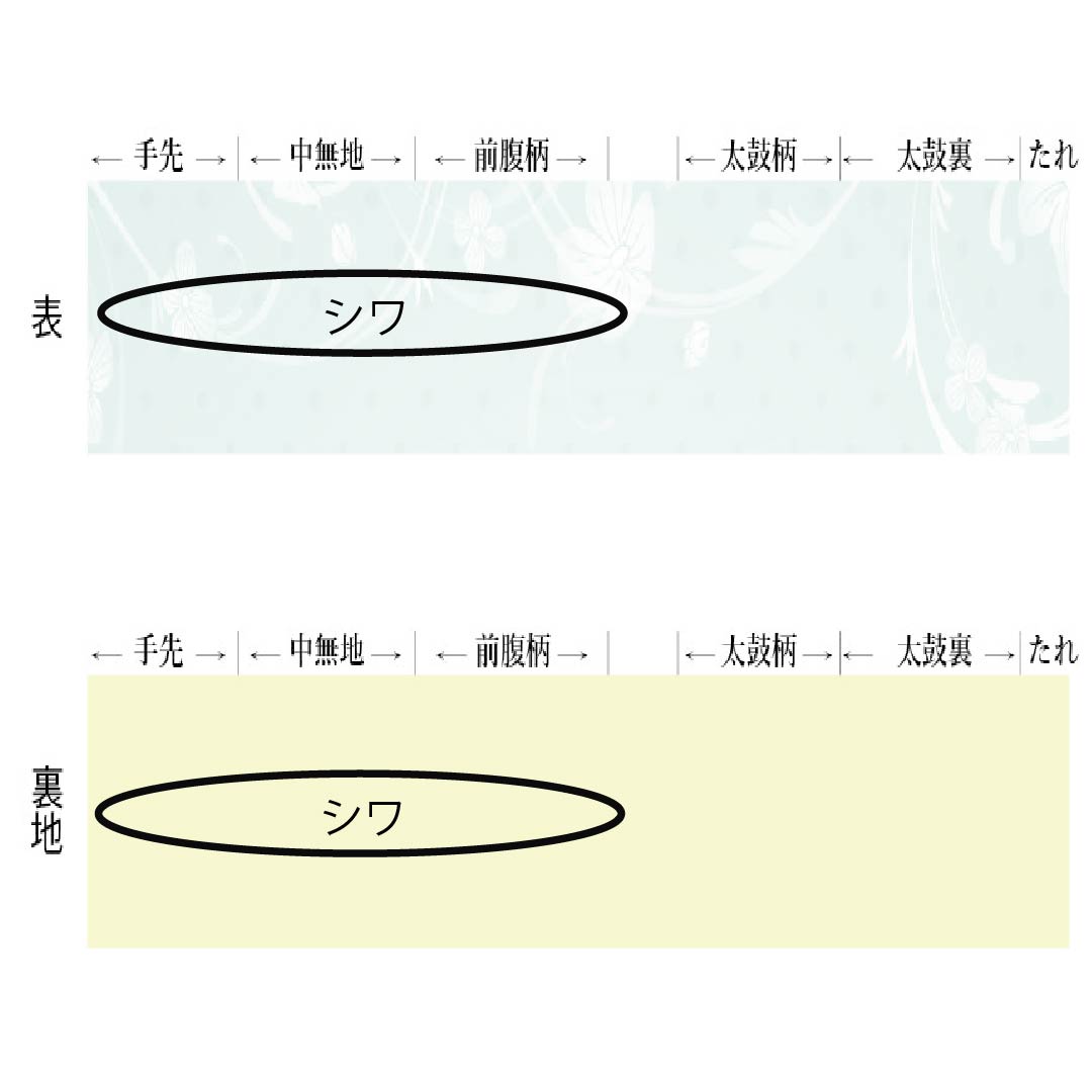 名古屋帯 正絹 Aランク 開き仕立て 煙草色（たばこいろ） 更紗模様 オーロラ 横段 帯丈364cm 六通 セミフォーマル 茶系 1124012433314