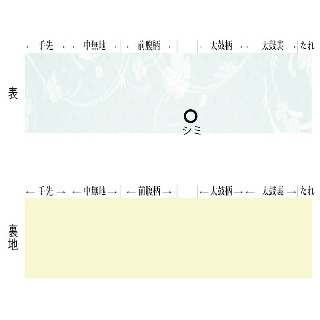 名古屋帯 青磁色（せいじいろ） 絞り 花模様 帯丈365cm 正絹 Aランク ポイント柄 カジュアル 緑系 1124007853319 名古屋仕立て