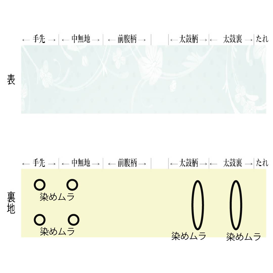 名古屋帯 硫黄色（いおういろ） 京紅型 丸紋 松 帯丈341cm 正絹 Aランク 六通 カジュアル 緑系 1124007593319 名古屋仕立て