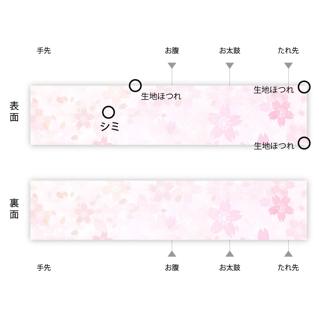 名古屋帯 赤白橡色 亜麻色 花模様 壁糸 帯丈368cm 正絹 Aランク ポイント柄 カジュアル 茶系 1124003723314  名古屋仕立て