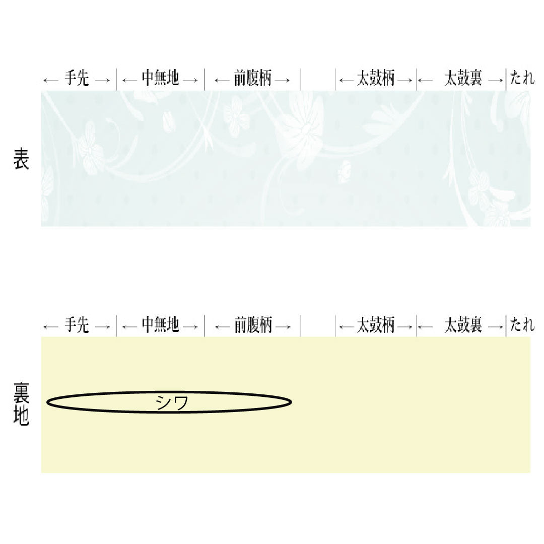 袋帯 正絹 Sランク 抽象模様 帯丈426cm 六通 カジュアル グラデーション系 1123016222399