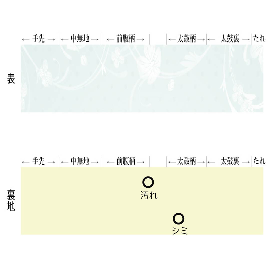 名古屋帯 鴇浅葱色（ときあさぎいろ） 型染 遠山 鳥 帯丈365cm 正絹 Aランク ポイント柄 カジュアル ピンク系 1124007803313 名古屋仕立て
