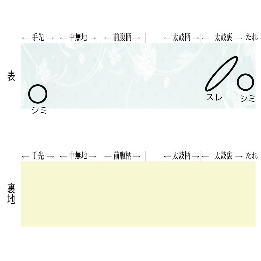 名古屋帯 正絹 Aランク 開き仕立て 鈍色（にびいろ） 唐草模様 帯丈366cm ポイント柄 セミフォーマル 緑系 1124012763319