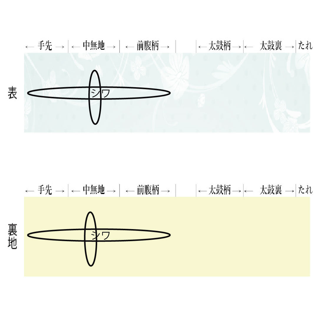 Reversible Nishijin-ori obi, pure silk, grade A, featuring the Shosoin floral pattern, length 438cm, six-pass, formal, green, product number 1123016483319